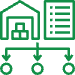 Xu hướng phát triển Logistics tại Đồng Tháp